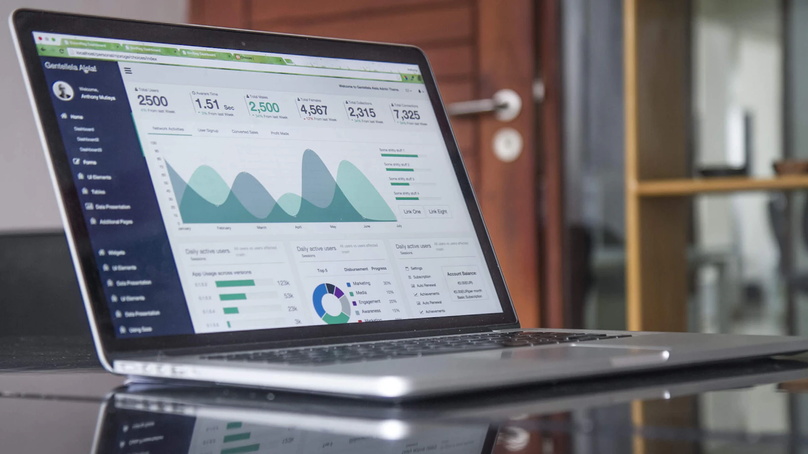 Dashboard analytics de monitoring du taux d'autorisation paiement